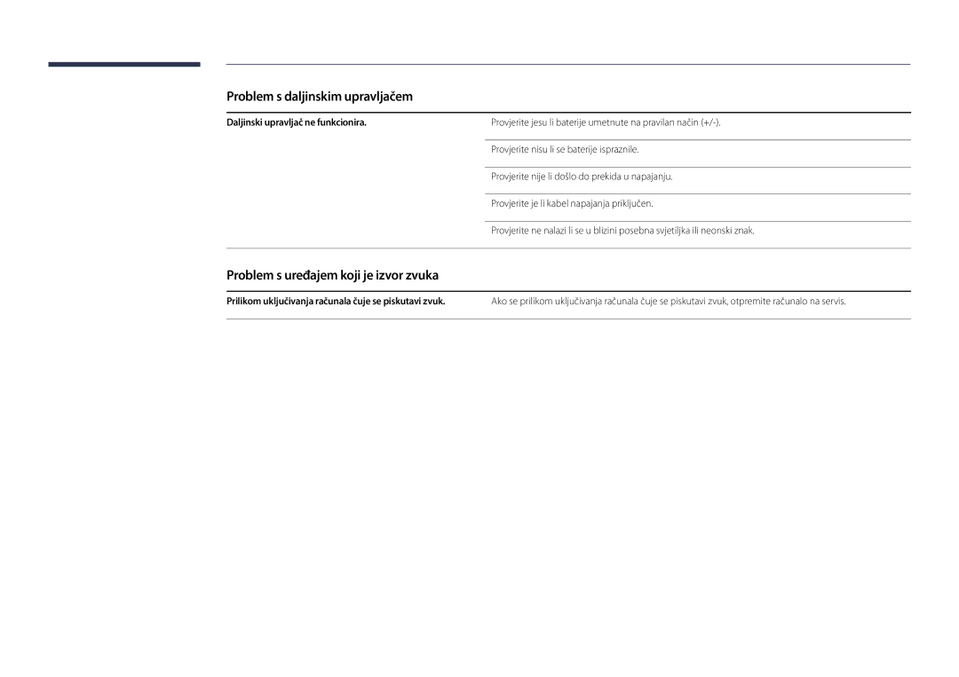 Samsung LH22DBDPSGC/EN manual Problem s daljinskim upravljačem, Problem s uređajem koji je izvor zvuka 