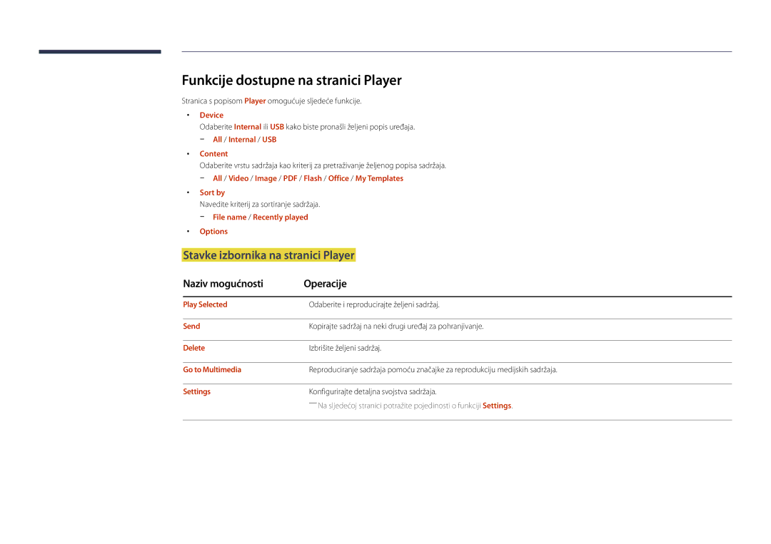 Samsung LH22DBDPSGC/EN manual Funkcije dostupne na stranici Player, Stavke izbornika na stranici Player 