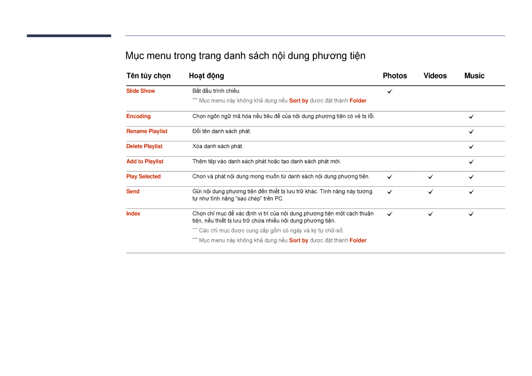 Samsung LH22DBDPSGC/XY manual Mục menu trong trang danh sách nội dung phương tiện 