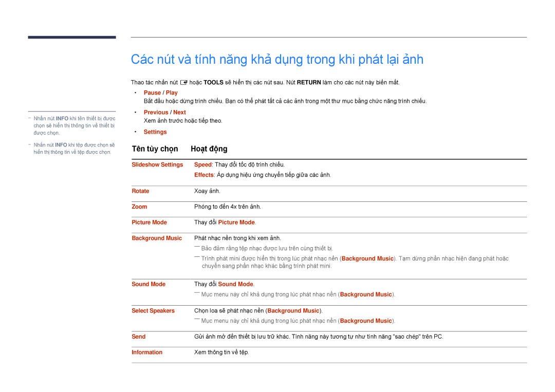 Samsung LH22DBDPSGC/XY manual Pause / Play, Previous / Next, Slideshow Settings, Rotate, Zoom, Select Speakers, Information 