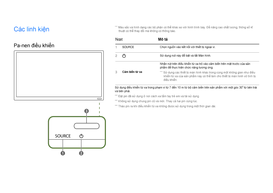 Samsung LH22DBDPSGC/XY manual Các linh kiện, Pa-nen điều khiển, Nút Mô tả, Cả̉m biến từ xa 