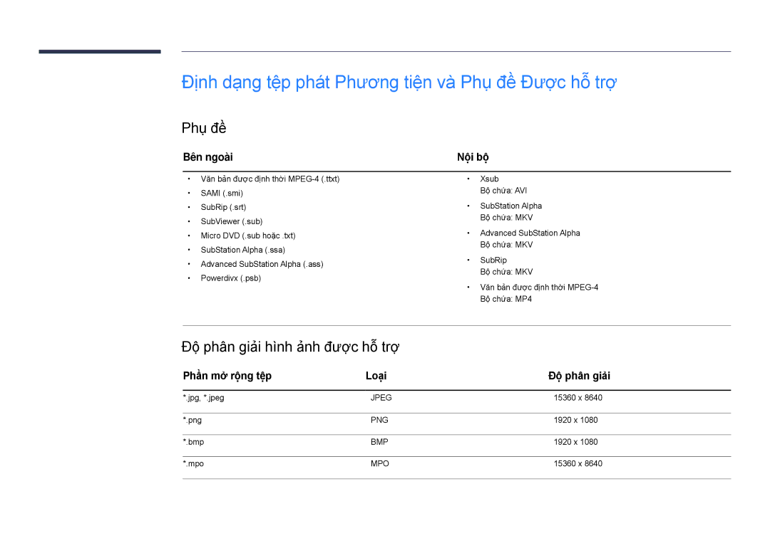 Samsung LH22DBDPSGC/XY manual Phụ̣ đề̀, Độ phân giải hình ảnh được hỗ trợ, Bên ngoài 