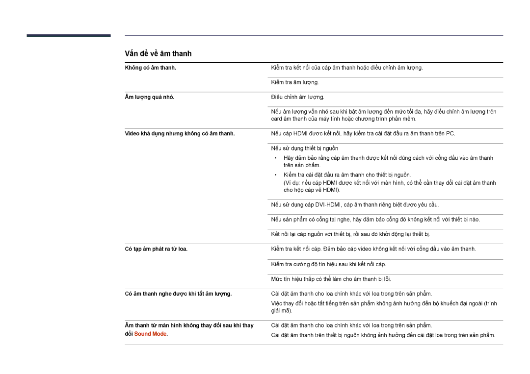 Samsung LH22DBDPSGC/XY manual Vấn đề về âm thanh, Đổi Sound Mode 