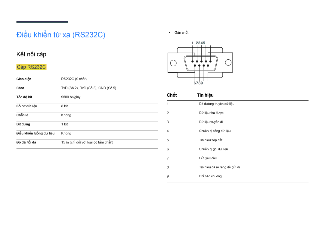 Samsung LH22DBDPSGC/XY manual Điều khiển từ xa RS232C, Kết nối cáp, Cap RS232C, Chốt Tín hiệ̣u 