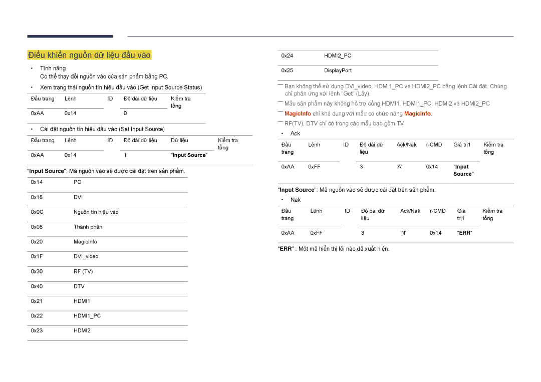 Samsung LH22DBDPSGC/XY manual Điể̉u khiể̉n nguồn dữ liệu đầu vào, Input Source Ma nguôn vao se đươc cai đặt trên san phâm 