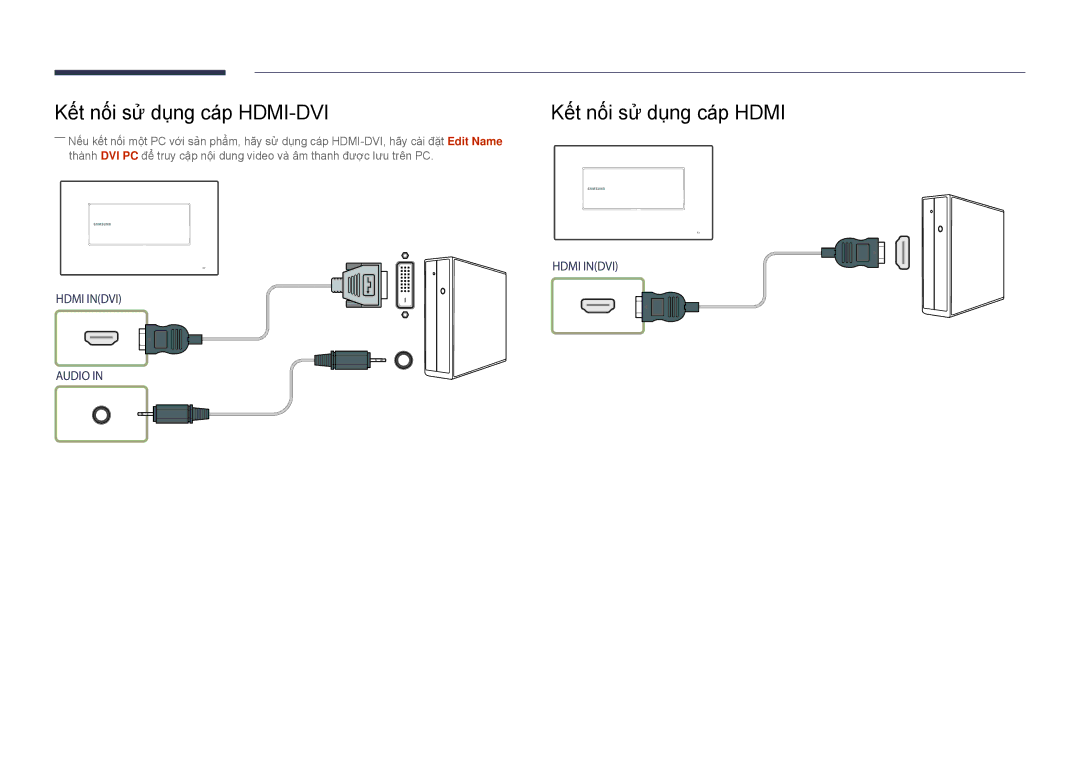 Samsung LH22DBDPSGC/XY manual Kết nối sử dụng cáp HDMI-DVI, Kết nối sử dụng cáp Hdmi 