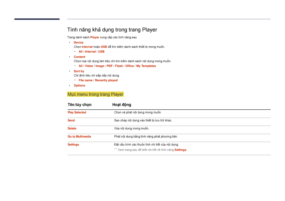 Samsung LH22DBDPSGC/XY Tinh năng khả dụng trong trang Player, Mục menu trong trang Player, Tên tùy chọn Hoạt động 