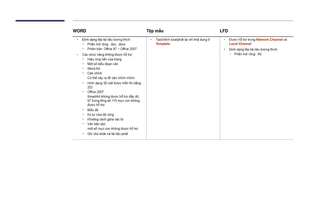 Samsung LH22DBDPSGC/XY manual Tệp mẫu, Template, Local Channel 