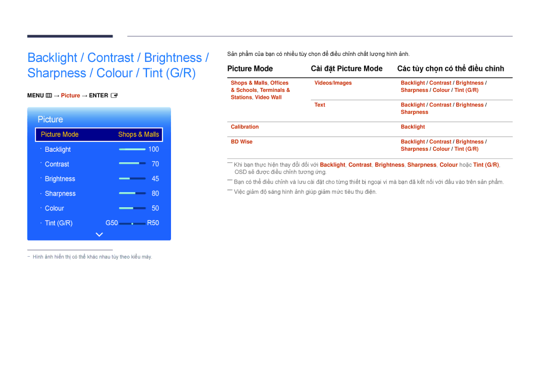 Samsung LH22DBDPSGC/XY manual Backlight 100 Contrast Brightness Sharpness Colour Tint G/R, Menu m → Picture → Enter E 