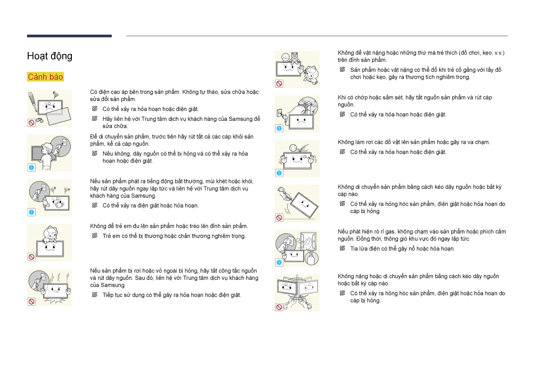 Samsung LH22DBDPSGC/XY manual Hoạt động 