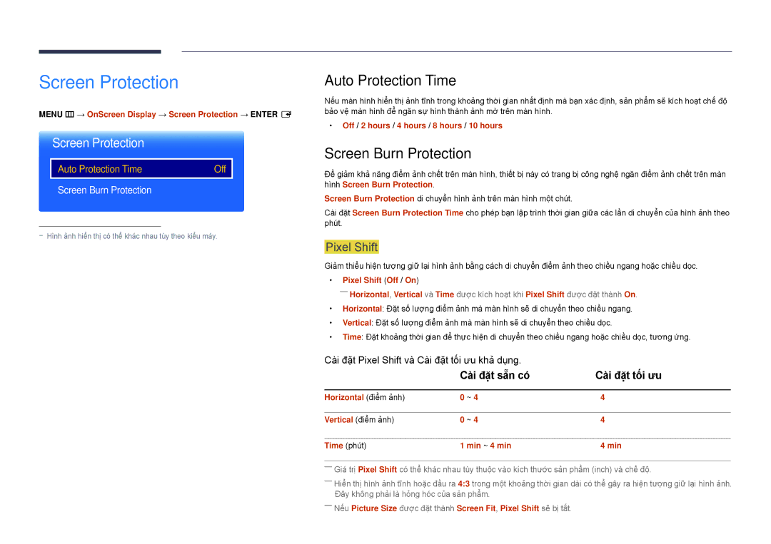 Samsung LH22DBDPSGC/XY manual Screen Protection, Auto Protection Time, Screen Burn Protection, Pixel Shift 