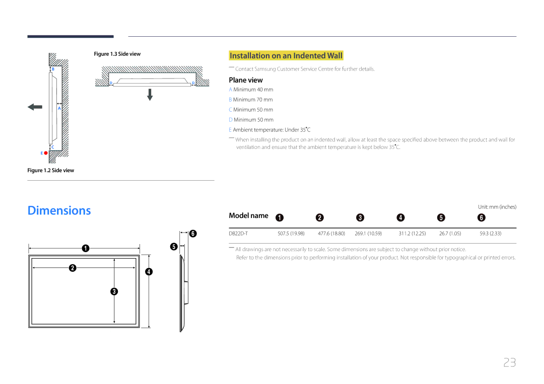 Samsung LH22DBDPTGC/CH, LH22DBDPTGC/EN manual Dimensions, Installation on an Indented Wall, Plane view 