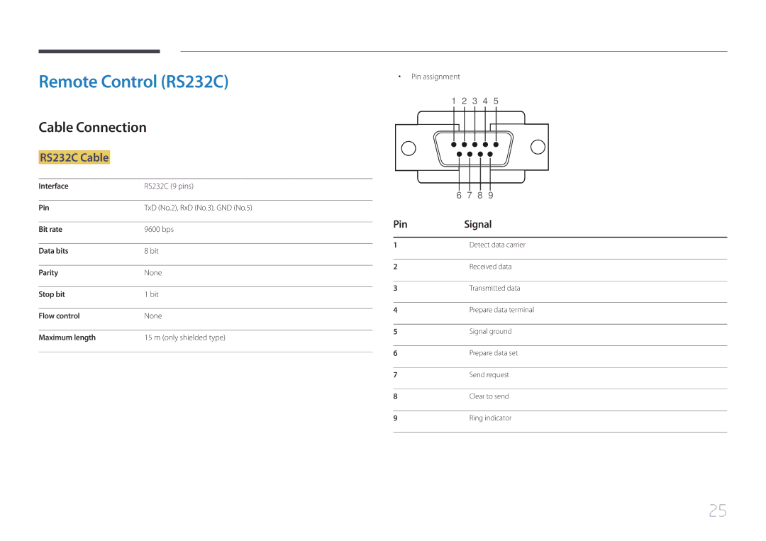 Samsung LH22DBDPTGC/CH, LH22DBDPTGC/EN Remote Control RS232C, Cable Connection, RS232C Cable, Pin Signal, Pin assignment 