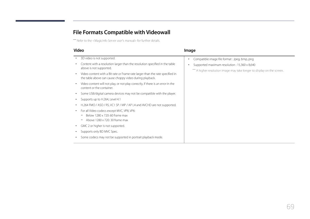 Samsung LH22DBDPTGC/CH, LH22DBDPTGC/EN manual File Formats Compatible with Videowall 