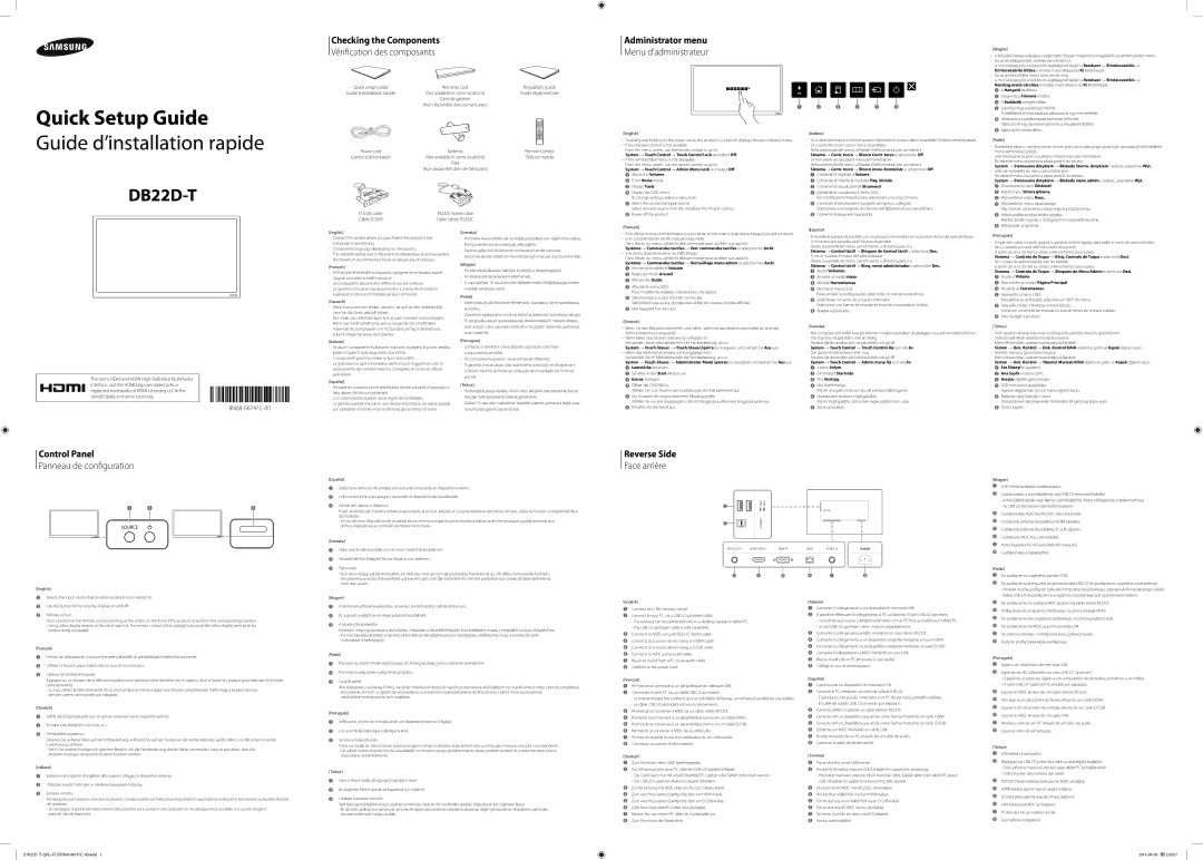 Samsung LH22DBDPTGC/CH, LH22DBDPTGC/EN manual Checking the Components, Administrator menu, Control Panel, Reverse Side 