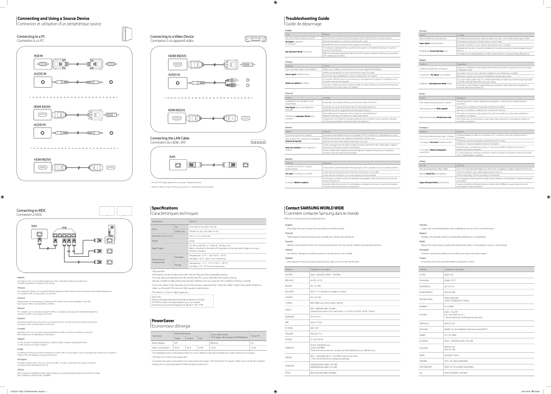 Samsung LH22DBDPTGC/EN manual Connecting and Using a Source Device, Troubleshooting Guide, Specifications, PowerSaver 