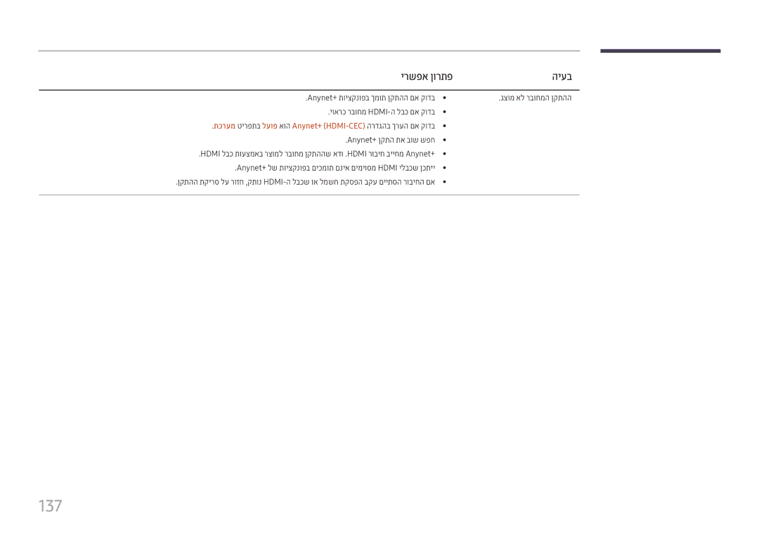 Samsung LH22DBDPTGC/CH, LH22DBDPTGC/EN manual 137, Anynet+‎תויצקנופב ךמות ןקתהה םא קודב 