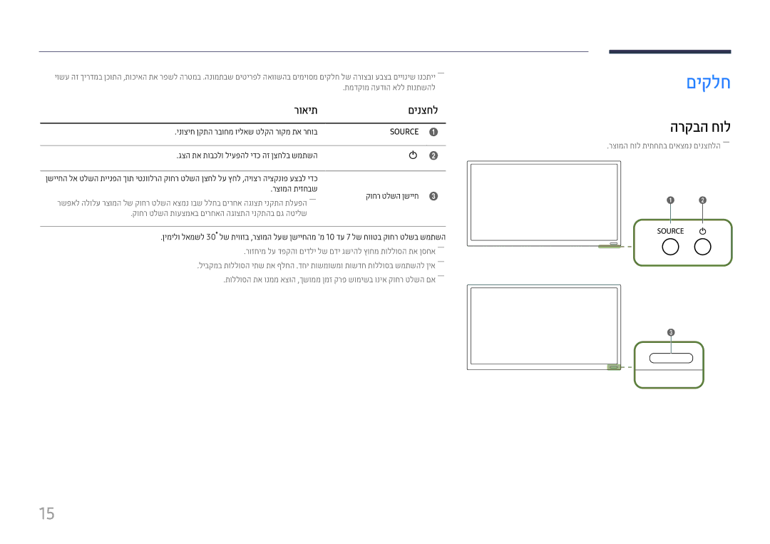 Samsung LH22DBDPTGC/CH, LH22DBDPTGC/EN manual םיקלח, הרקבה חול, רואית םינצחל, ינוציח ןקתה רבוחמ וילאש טלקה רוקמ תא רחוב 