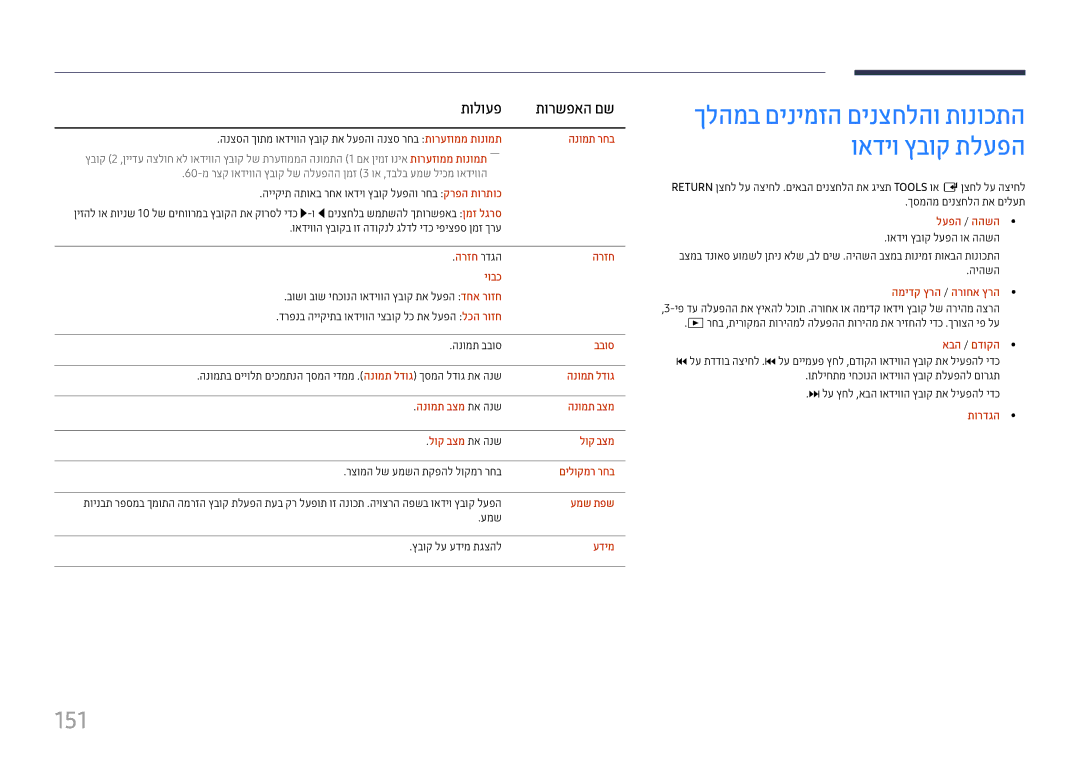 Samsung LH22DBDPTGC/CH, LH22DBDPTGC/EN manual 151, תולועפ 