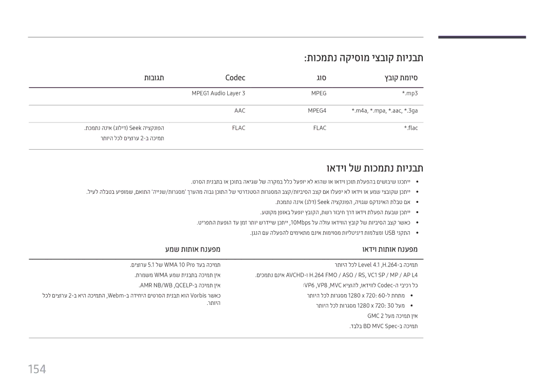 Samsung LH22DBDPTGC/EN manual 154, תוכמתנ הקיסומ יצבוק תוינבת, ואדיו לש תוכמתנ תוינבת, תובוגת Codec גוס ץבוק תמויס 