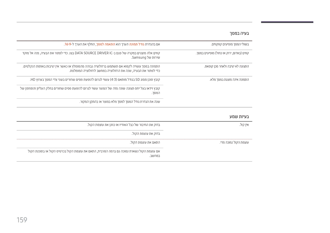 Samsung LH22DBDPTGC/CH, LH22DBDPTGC/EN manual 159, עמש תויעב 