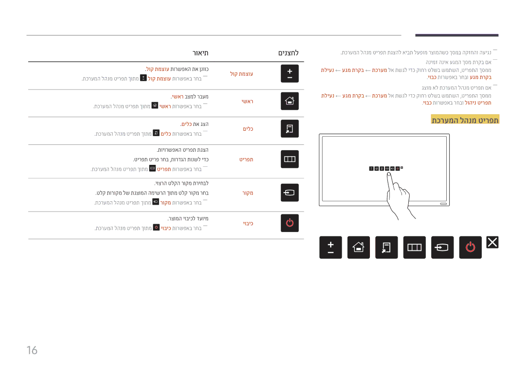 Samsung LH22DBDPTGC/EN, LH22DBDPTGC/CH manual תכרעמה להנמ טירפת, לוק תמצוע, םילכ, יוביכ, יובכ תורשפאב רחבו לוהינ טירפת 