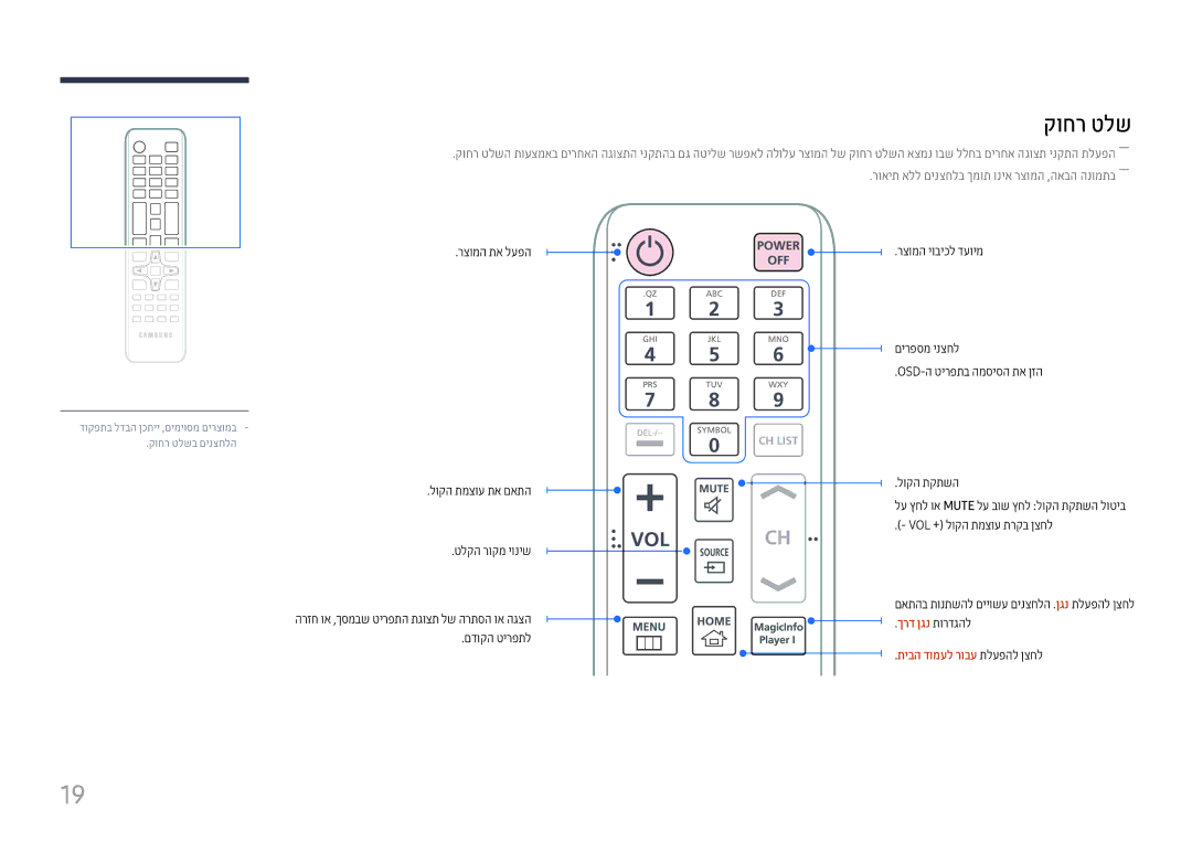 Samsung LH22DBDPTGC/CH, LH22DBDPTGC/EN manual קוחר טלש, רצומה תא לעפה, תיבה דומעל רובע תלעפהל ןצחל 