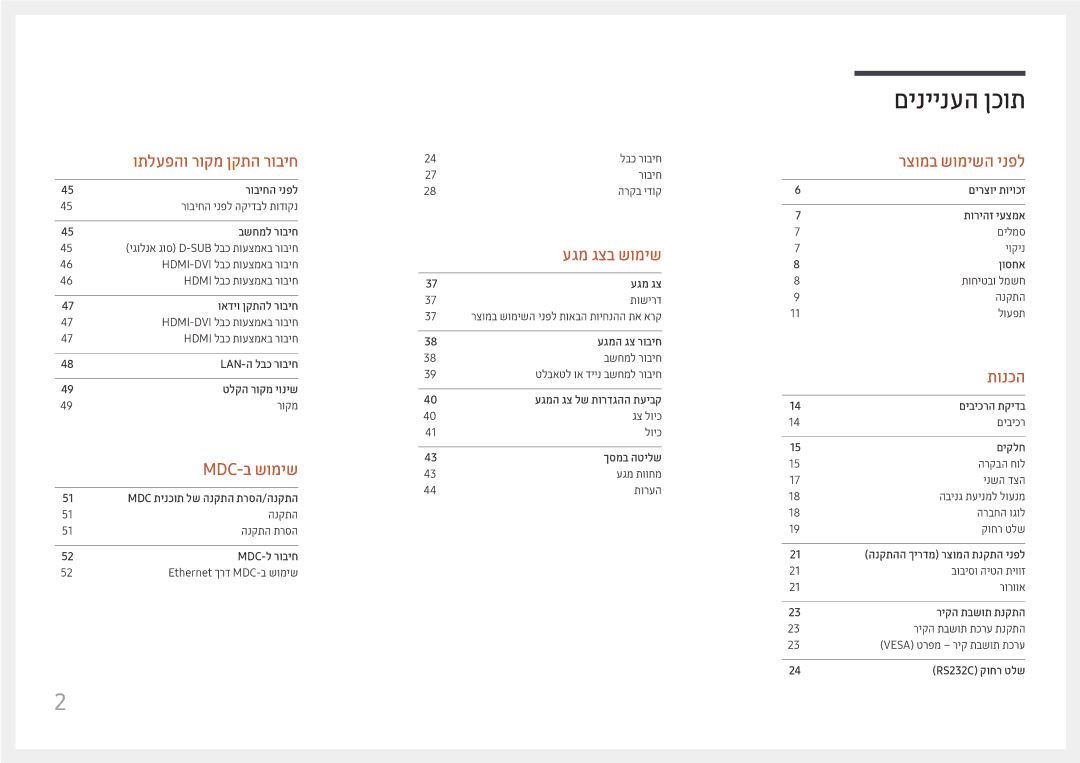 Samsung LH22DBDPTGC/EN, LH22DBDPTGC/CH manual םיניינעה ןכות 