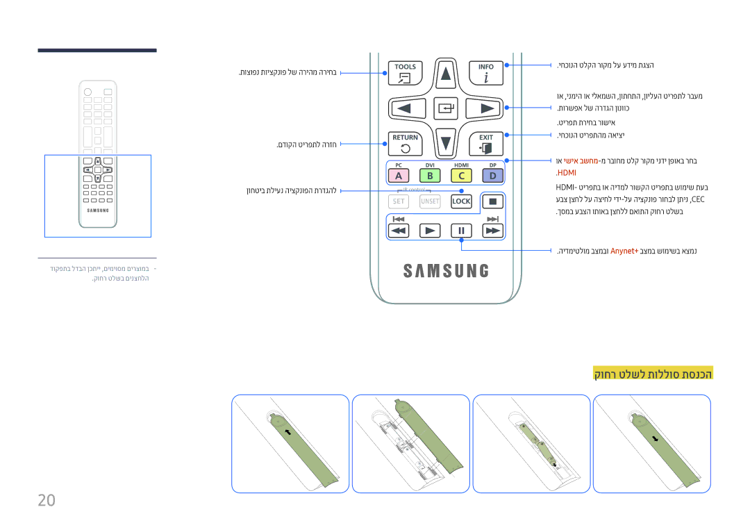 Samsung LH22DBDPTGC/EN, LH22DBDPTGC/CH manual קוחר טלשל תוללוס תסנכה, Hdmi 