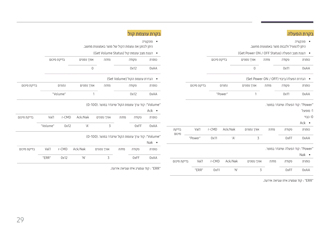 Samsung LH22DBDPTGC/CH, LH22DBDPTGC/EN manual לוק תמצוע תרקב, הלעפה תרקב 