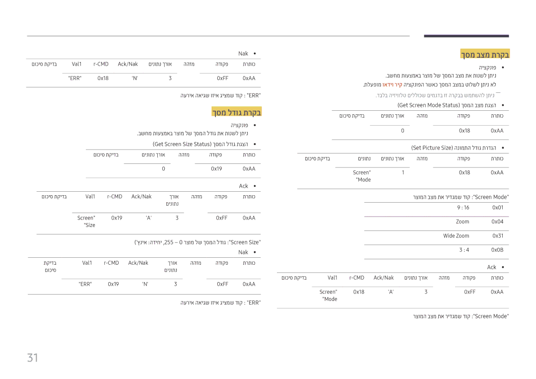 Samsung LH22DBDPTGC/CH ךסמ בצמ תרקב, ץניא הדיחי ,255 0 רצומ לש ךסמה לדוג Screen Size, Get Screen Mode Status ךסמה בצמ תגצה 