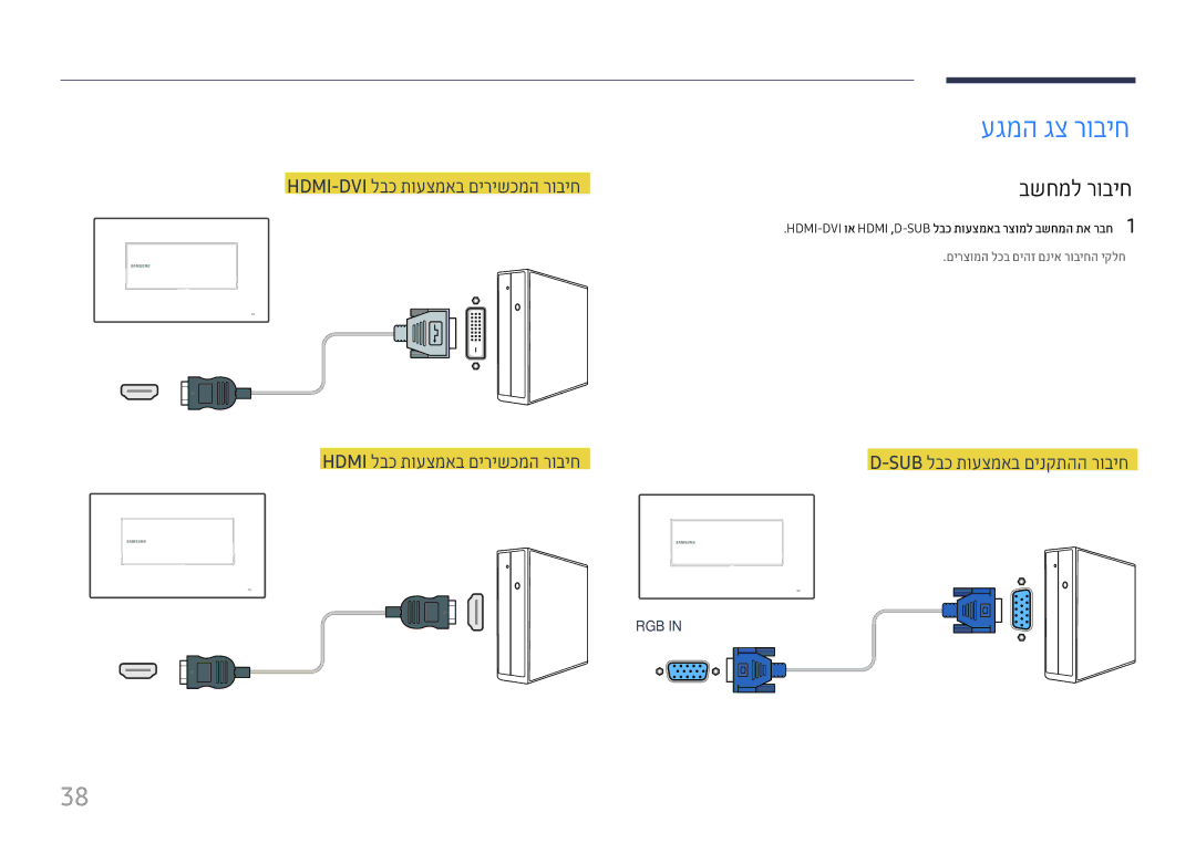 Samsung LH22DBDPTGC/EN, LH22DBDPTGC/CH manual עגמה גצ רוביח, בשחמל רוביח, Hdmi לבכ תועצמאב םירישכמה רוביח 