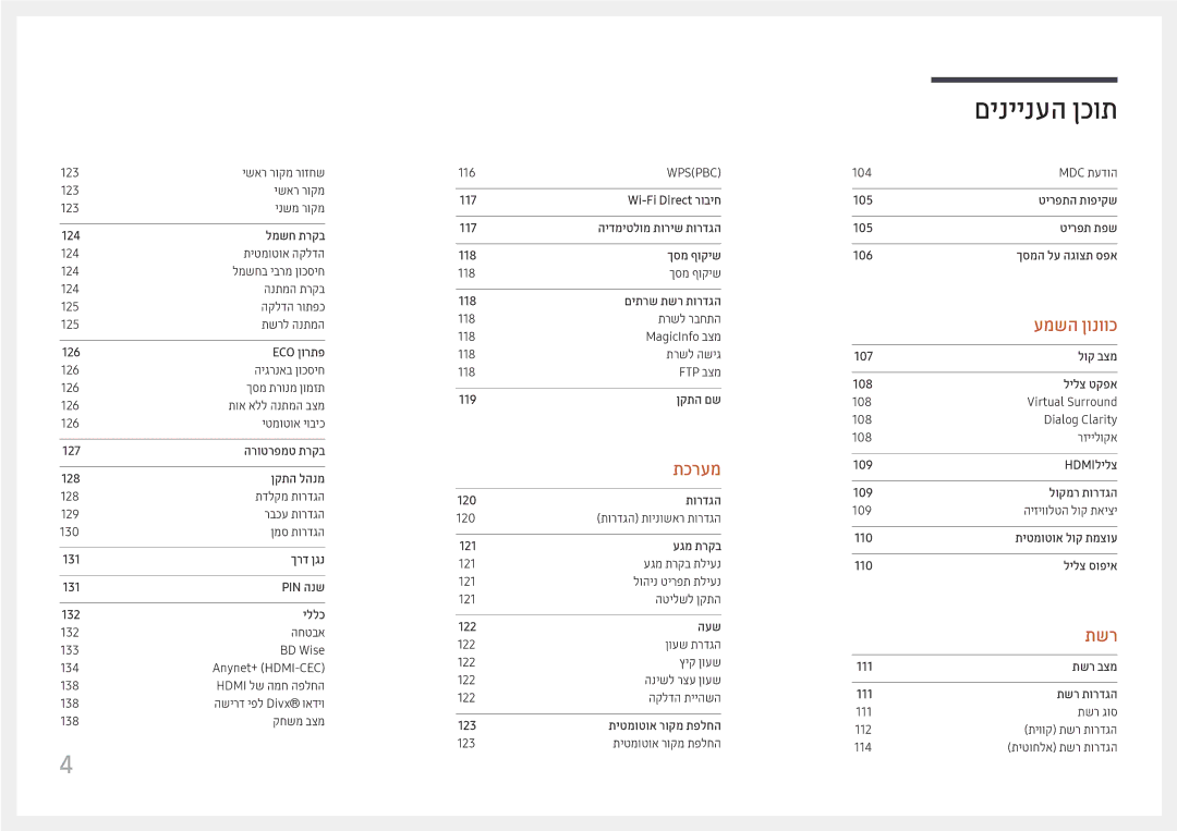 Samsung LH22DBDPTGC/EN, LH22DBDPTGC/CH manual תשר 