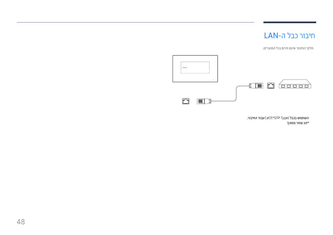 Samsung LH22DBDPTGC/EN, LH22DBDPTGC/CH manual Lan-ה לבכ רוביח, רוביחה רובע Cat7\*STP Type‎לבכב שמתשה ךכוסמ רוזש גוז 