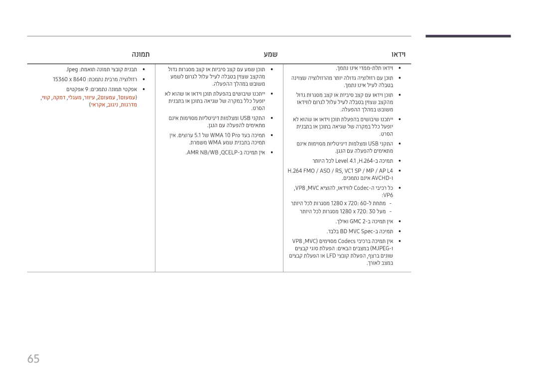 Samsung LH22DBDPTGC/CH, LH22DBDPTGC/EN manual הנומת עמש ואדיו 