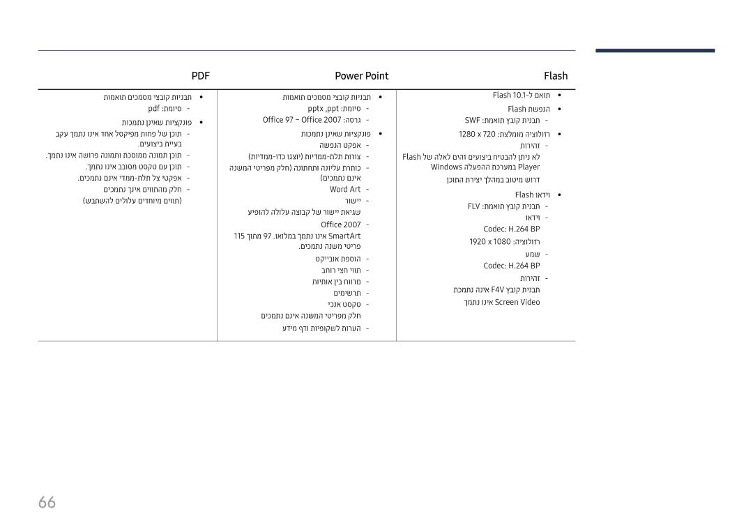 Samsung LH22DBDPTGC/EN, LH22DBDPTGC/CH manual Power Point, Flash 