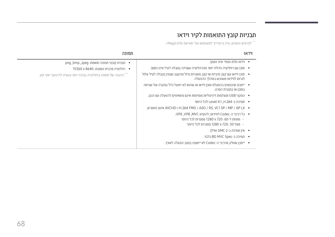 Samsung LH22DBDPTGC/EN, LH22DBDPTGC/CH manual ואדיו ריקל תומאותה ץבוק תוינבת, הנומת ואדיו, הלעפהה ךלהמב שבושמ ואדיוול םורגל 