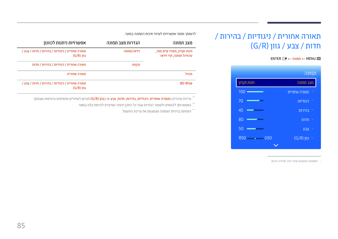 Samsung LH22DBDPTGC/CH, LH22DBDPTGC/EN manual ןונווכל תונתינ תויורשפא, הנומת בצמ 