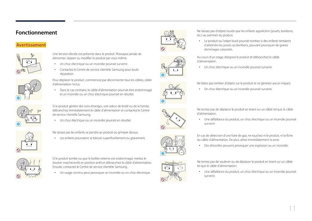 Samsung LH22DBDPTGC/EN manual Fonctionnement 