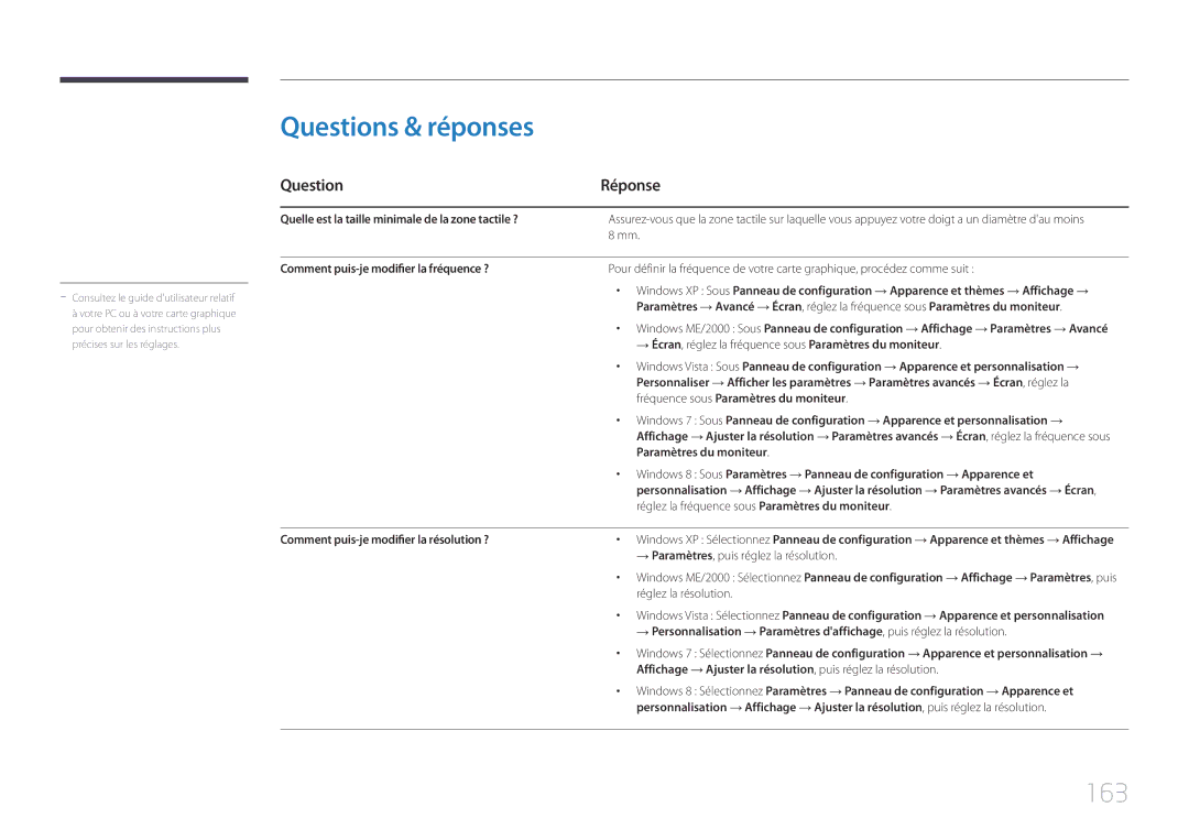 Samsung LH22DBDPTGC/EN manual Questions & réponses, 163, Question Réponse 