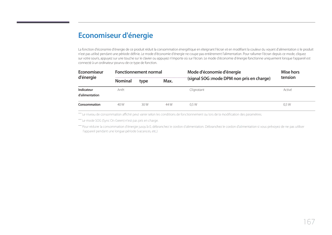 Samsung LH22DBDPTGC/EN manual Economiseur dénergie, 167 