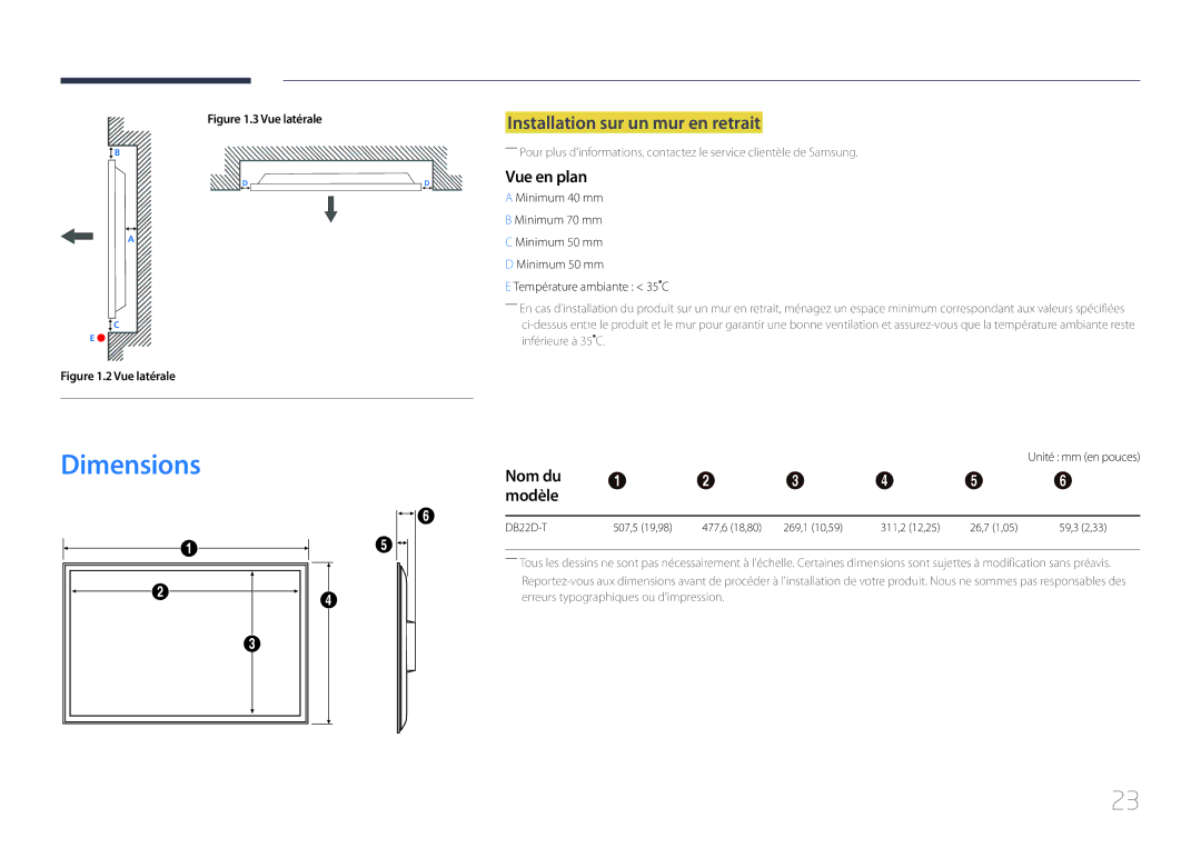 Samsung LH22DBDPTGC/EN manual Dimensions, Installation sur un mur en retrait, Vue en plan, Nom du Modèle 