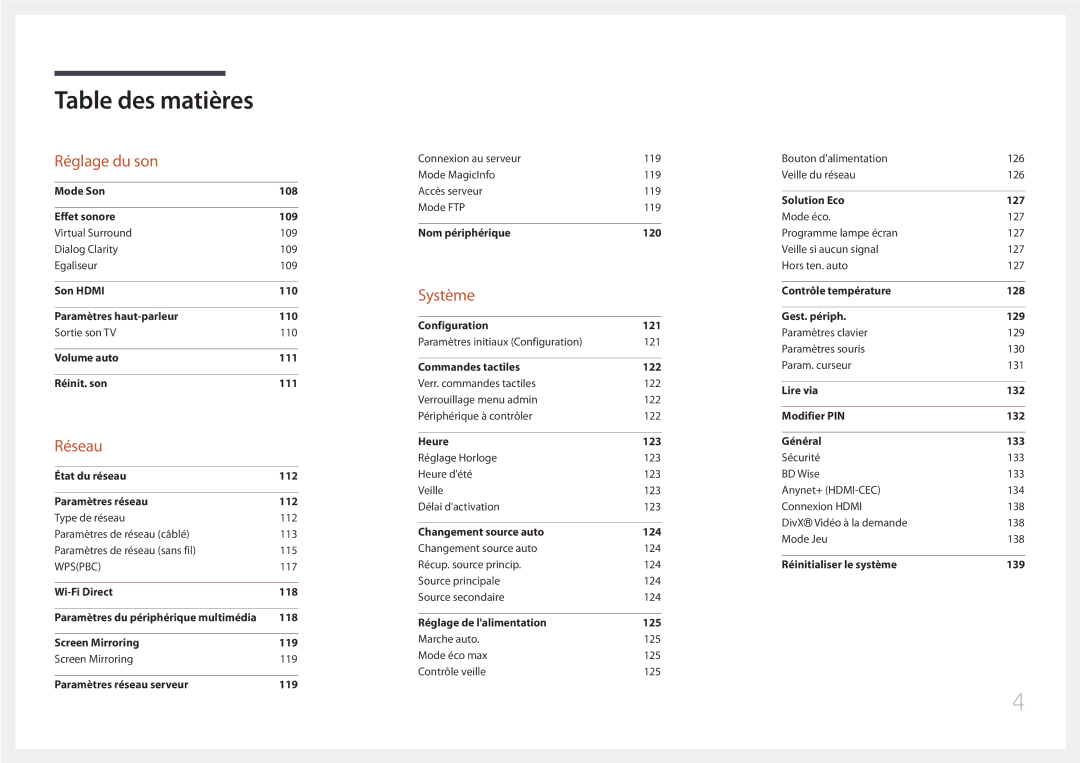 Samsung LH22DBDPTGC/EN manual Réglage du son 