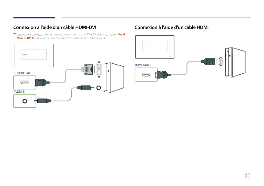 Samsung LH22DBDPTGC/EN manual Connexion à laide dun câble HDMI-DVI, Connexion à laide dun câble Hdmi 