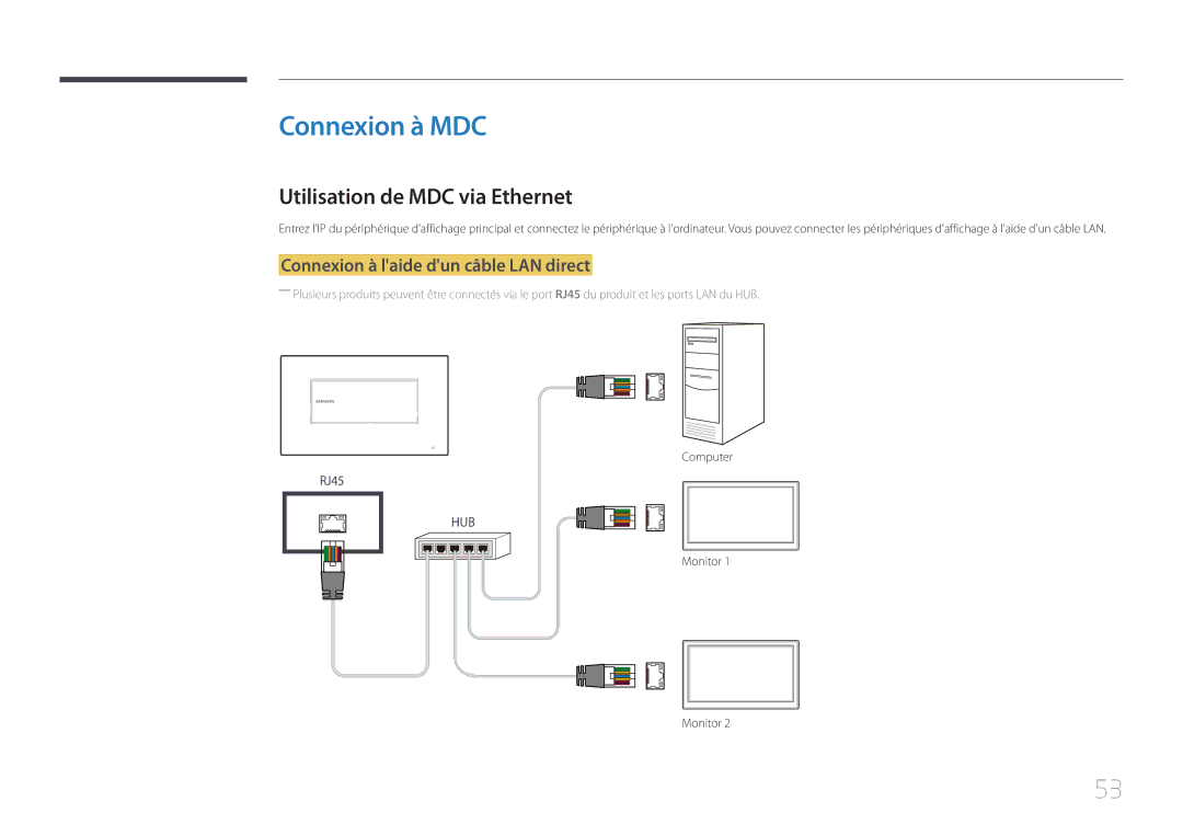 Samsung LH22DBDPTGC/EN Connexion à MDC, Utilisation de MDC via Ethernet, Connexion à laide dun câble LAN direct, Computer 