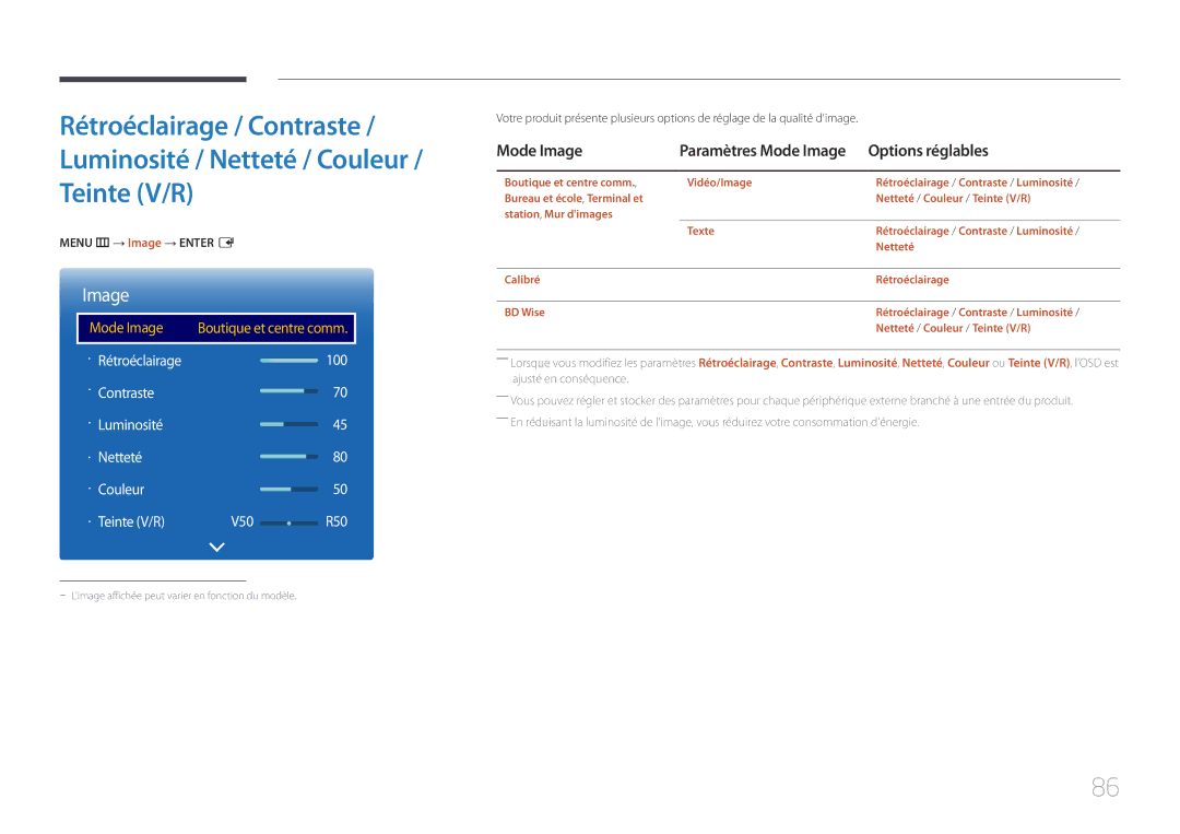 Samsung LH22DBDPTGC/EN manual Mode Image, Options réglables, Menu m → Image → Enter E 