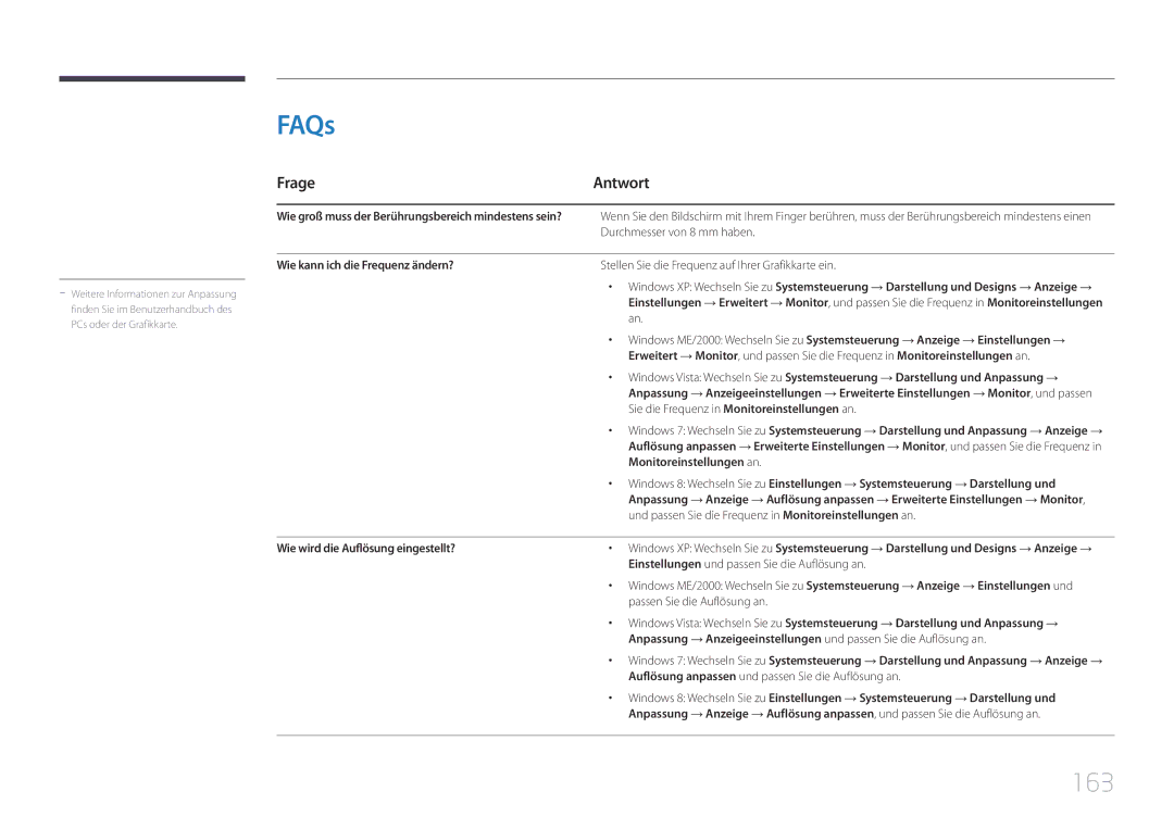 Samsung LH22DBDPTGC/EN manual FAQs, 163, Frage Antwort 