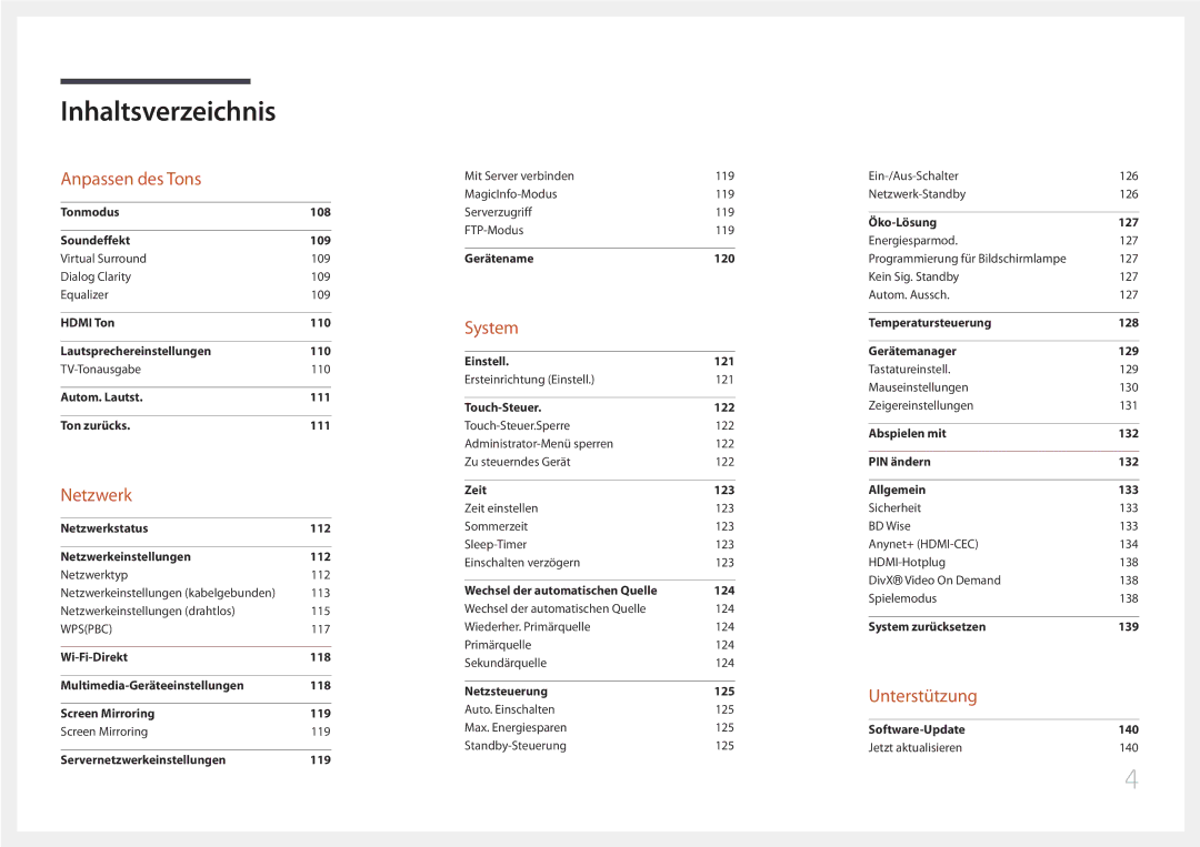 Samsung LH22DBDPTGC/EN manual Unterstützung 