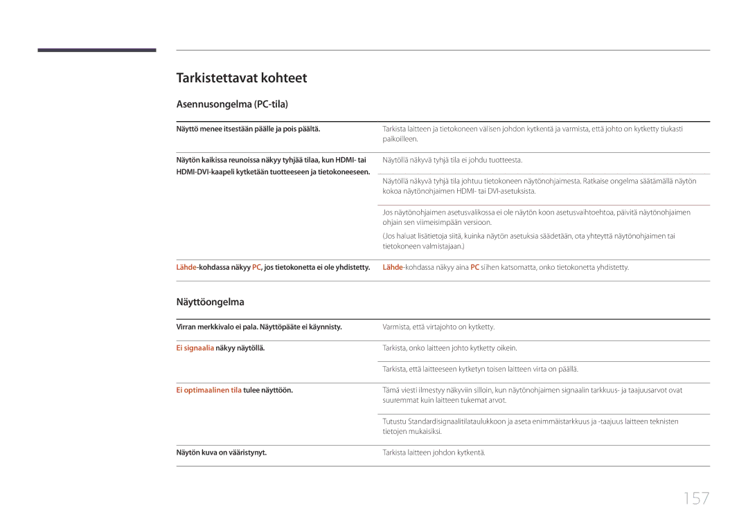 Samsung LH22DBDPTGC/EN manual 157, Tarkistettavat kohteet, Asennusongelma PC-tila, Näyttöongelma 