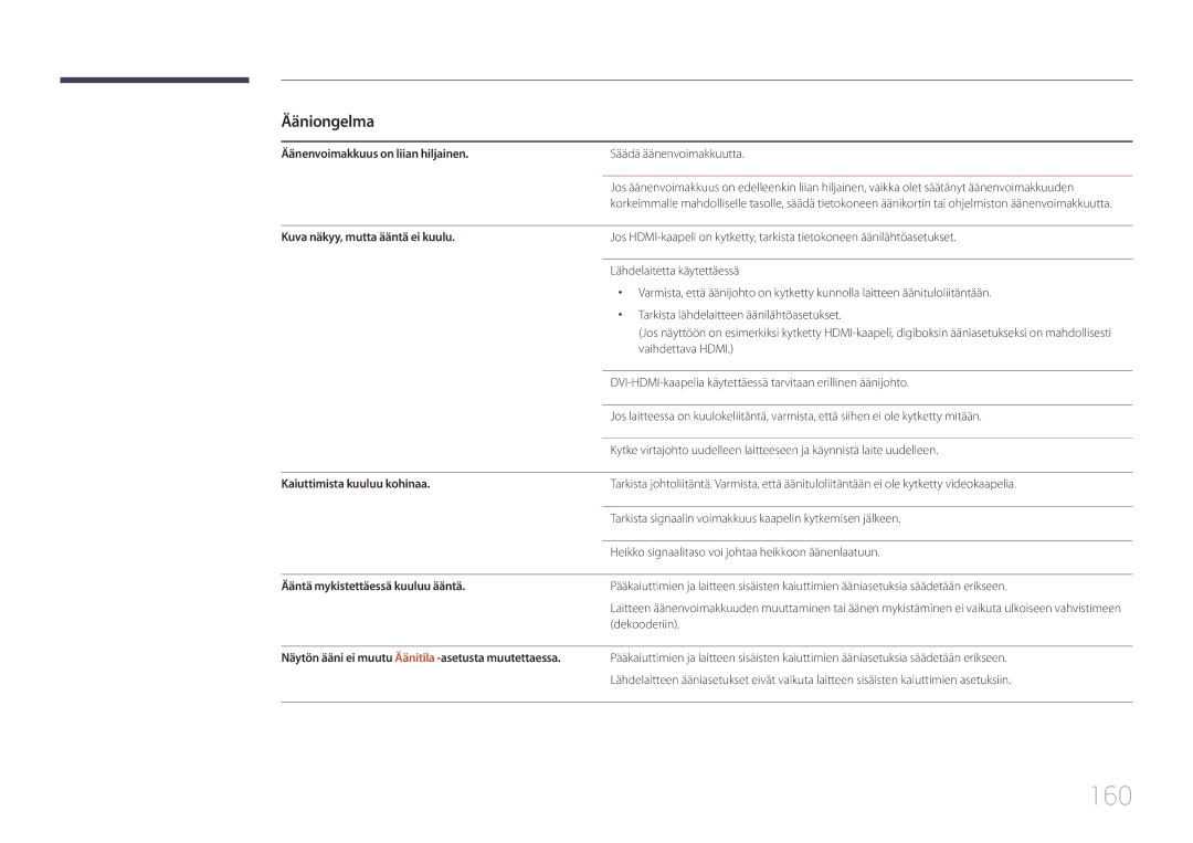 Samsung LH22DBDPTGC/EN manual 160, Äänenvoimakkuus on liian hiljainen, Kuva näkyy, mutta ääntä ei kuulu 